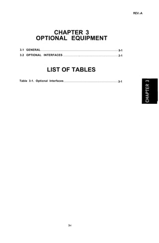 REV.-A
CHAPTER 3
OPTIONAL EQUIPMENT
3.1 GENERAL ......................................................................................................3-1
3.2 OPTIONAL INTERFACES ........................................................................3-1
LIST OF TABLES
Table 3-1. Optional Interfaces .......................................................................3-1
3-i
 