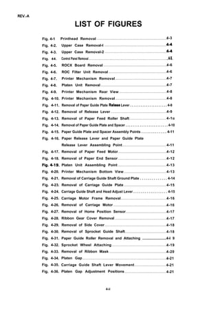 —
LIST OF FIGURES
Fig. 4-1
Fig. 4-2.
Fig. 4-3.
Fig. 44.
Fig. 4-5.
Fig. 4-6.
Fig. 4-7.
Fig. 4-8.
Fig. 4-9.
Fig. 4-10.
Fig. 4-11.
Fig. 4-12.
Fig. 4-13.
Fig. 4-14.
Fig. 4-15.
Fig. 4-16.
Fig. 4-17.
Fig. 4-18.
Fig.4-19.
Fig. 4-20.
Fig. 4-21.
Fig. 4-23.
Fig. 4-24.
Fig. 4-25.
Fig. 4-26.
Fig. 4-27.
Fig. 4-28.
Fig. 4-29.
Fig. 4-30.
Fig. 4-31.
Fig. 4-32.
Fig. 4-33.
Fig. 4-34.
Fig. 4-35.
Fig. 4-36.
Printhead Removal ......................................................................4-3
Upper Case Removal-l ..............................................................
Upper Case Removal-2 ..............................................................
Control Panel Removal . . . . . . . . . . . . . . . . . . . . . . . . . . . . . . . . . . . . . . . . . . . . . . . . . . . . . . . . . . . . .. 4-5
ROCX Board Removal ...............................................................4-6
ROC Filter Unit Removal ..........................................................4-6
Printer Mechanism Removal ...................................................4-7
Platen Unit Removal ..................................................................4-7
Printer Mechanism Rear View ...............................................4-8
Printer Mechanism Removal ...................................................4-8
Removal of Paper Guide Plate Releae Lever . . . . . . . . . . . . . . . . . . . . . 4-9
Removal of Release Lever ........................................................4-9
Removal of Paper Feed Roller Shaft .................................... 4-1o
Removal of Paper Guide Plate and Spacer . . . . . . . . . . . . . . . . . . . . . . . . 4-10
Paper Guide Plate and Spacer Assembly Points . . . . . . . . . . . . . 4-11
Paper Release Lever and Paper Guide Plate
Release Lever Assembling Point............................................4-11
Removal of Paper Feed Motor ................................................4-12
Removal of Paper End Sensor ................................................4-12
Platen Unit Assembling Point ................................................4-13
Printer Mechanism Bottom View ..........................................4-13
Removal of Carriage Guide Shaft Ground Plate . . . . . . . . . . . . . . 4-14
Removal of Carriage Guide Plate ..........................................4-15
Carriage Guide Shaft and Head Adjust Lever . . . . . . . . . . . . . . . . . . 4-15
Carriage Motor Frame Removal .............................................4-16
Removal of Carriage Motor .....................................................4-16
Removal of Home Position Sensor........................................4-17
Ribbon Gear Cover Removal ...................................................4-17
Removal of Side Cover ..............................................................4-18
Removal of Sprocket Guide Shaft.........................................4-18
Paper Guide Roller Removal and Attaching ........................4-l 9
Sprocket Wheel Attaching ......................................................4-19
Removal of Ribbon Mask .........................................................4-20
Platen Gap .....................................................................................4-21
Carriage Guide Shaft Lever Movement............................... 4-21
Platen Gap Adjustment Positions .........................................4-21
4-ii
 
