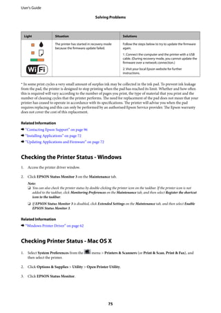Light Situation Solutions
The printer has started in recovery mode
because the firmware update failed.
Follow the steps below to try to update the firmware
again.
1. Connect the computer and the printer with a USB
cable. (During recovery mode, you cannot update the
firmware over a network connection.)
2. Visit your local Epson website for further
instructions.
* In some print cycles a very small amount of surplus ink may be collected in the ink pad. To prevent ink leakage
from the pad, the printer is designed to stop printing when the pad has reached its limit. Whether and how often
this is required will vary according to the number of pages you print, the type of material that you print and the
number of cleaning cycles that the printer performs. The need for replacement of the pad does not mean that your
printer has ceased to operate in accordance with its specifications. The printer will advise you when the pad
requires replacing and this can only be performed by an authorised Epson Service provider. The Epson warranty
does not cover the cost of this replacement.
Related Information
& “Contacting Epson Support” on page 96
& “Installing Applications” on page 72
& “Updating Applications and Firmware” on page 72
Checking the Printer Status - Windows
1. Access the printer driver window.
2. Click EPSON Status Monitor 3 on the Maintenance tab.
Note:
❏ You can also check the printer status by double-clicking the printer icon on the taskbar. If the printer icon is not
added to the taskbar, click Monitoring Preferences on the Maintenance tab, and then select Register the shortcut
icon to the taskbar.
❏ If EPSON Status Monitor 3 is disabled, click Extended Settings on the Maintenance tab, and then select Enable
EPSON Status Monitor 3.
Related Information
& “Windows Printer Driver” on page 62
Checking Printer Status - Mac OS X
1. Select System Preferences from the menu > Printers & Scanners (or Print & Scan, Print & Fax), and
then select the printer.
2. Click Options & Supplies > Utility > Open Printer Utility.
3. Click EPSON Status Monitor.
User's Guide
Solving Problems
75
 