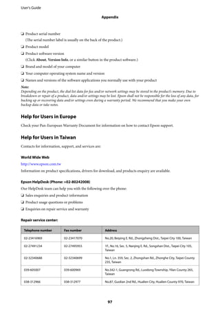 ❏ Product serial number
(The serial number label is usually on the back of the product.)
❏ Product model
❏ Product software version
(Click About, Version Info, or a similar button in the product software.)
❏ Brand and model of your computer
❏ Your computer operating system name and version
❏ Names and versions of the software applications you normally use with your product
Note:
Depending on the product, the dial list data for fax and/or network settings may be stored in the product’s memory. Due to
breakdown or repair of a product, data and/or settings may be lost. Epson shall not be responsible for the loss of any data, for
backing up or recovering data and/or settings even during a warranty period. We recommend that you make your own
backup data or take notes.
Help for Users in Europe
Check your Pan-European Warranty Document for information on how to contact Epson support.
Help for Users in Taiwan
Contacts for information, support, and services are:
World Wide Web
http://www.epson.com.tw
Information on product specifications, drivers for download, and products enquiry are available.
Epson HelpDesk (Phone: +02-80242008)
Our HelpDesk team can help you with the following over the phone:
❏ Sales enquiries and product information
❏ Product usage questions or problems
❏ Enquiries on repair service and warranty
Repair service center:
Telephone number Fax number Address
02-23416969 02-23417070 No.20, Beiping E. Rd., Zhongzheng Dist., Taipei City 100, Taiwan
02-27491234 02-27495955 1F., No.16, Sec. 5, Nanjing E. Rd., Songshan Dist., Taipei City 105,
Taiwan
02-32340688 02-32340699 No.1, Ln. 359, Sec. 2, Zhongshan Rd., Zhonghe City, Taipei County
235, Taiwan
039-605007 039-600969 No.342-1, Guangrong Rd., Luodong Township, Yilan County 265,
Taiwan
038-312966 038-312977 No.87, Guolian 2nd Rd., Hualien City, Hualien County 970, Taiwan
User's Guide
Appendix
97
 