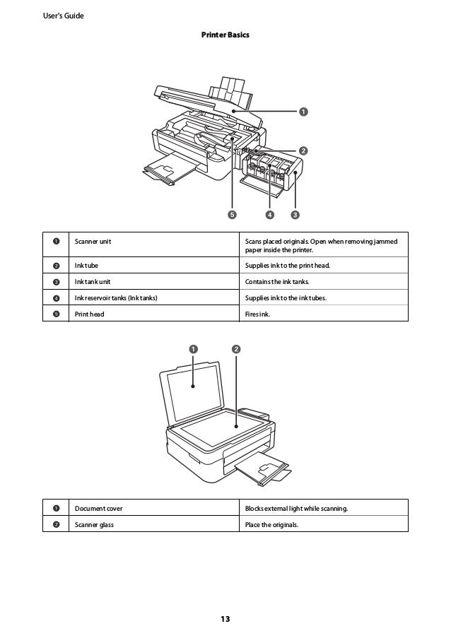 Epson Printer User Manual