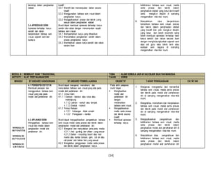 [14]
teknologi dalam penghasilan
stabail.
3.4 APRESIASI SENI
Apresiasi terhadap karya
sendiri dan rakan
berpandukan bahasa seni
visual, sejarah seni dan
budaya.
kreatif.
3.3.1 Memilih dan memanipulasi bahan secara
kreatif
3.3.2 Menggunakan bahasa seni visual dalam
penghasilan karya
3.3.3 Mengaplikasikan proses dan teknik yang
sesuai dalam penghasilan stabail
Murid dapat membuat apresiasi terhadap karya
sendiri dan rakan dengan menumpukan aspek
bahasa seni visual.
3.4.1 Mempamerkan karya yang dihasilkan
3.4.2 Menceritakan pengalaman sendiri dalam
proses penghasilan karya
3.4.3 Memberikan ulasan karya sendiri dan rakan
secara lisan
kefahaman bahasa seni visual, media
serta proses dan teknik dalam
penghasilan stabail yang betul dan kreatif
serta mengikut disiplin di samping
mengamalkan nilai-nilai murni.
6. Menzahirkan idea berpandukan
kemahiran bahasa seni visual, proses
dan teknik dalam penghasilan stabail
yang kreatif dan unik mengikut disiplin
yang betul dan boleh dicontohi serta
boleh membuat apresiasi terhadap hasil
karya sendiri dan rakan secara lisan
dengan menghubungkaitkan sejarah seni
atau adi guru atau tokoh seni atau
warisan seni negara di samping
mengamalkan nilai-nilai murni.
MODUL 4 : MEMBUAT KRAF TRADISONAL TEMA : ALAM SEMULA JADI ATAU OBJEK BUATAN MANUSIA
AKTIVITI : ALAT PERTAHANAN DIRI TAJUK : KERIS
MINGGU STANDARD KANDUNGAN STANDARD PEMBELAJARAN OBJEKTIF TAHAP PENGUASAAN CATATAN
4.1 PERSEPSI ESTETIK
Membuat persepsi dan
menggunakan bahasa seni
visual yang ada pada
model alat pertahanan diri.
4.2 APLIKASI SENI
Mengaplikasi bahasa seni
visual dan media dalam
penghasilan model alat
pertahanan diri.
Murid dapat mengenal, memahami, dan
menyatakan bahasa seni visual yang ada pada
model alat pertahanan diri.
4.1.1 Unsur Seni
4.1.1.1 Garisan - beralun atau lurus atau
melengkung
4.1.1.2 Jalinan - sentuh atau tampak
4.1.1.3 Bentuk - konkrit
4.1.2 Prinsip Rekaan
4.1.2.1 Imbangan - tidak simetri
4.1.2.2 Penegasan – bentuk
Murid dapat mengaplikasikan pengetahuan bahasa
seni visual, media serta proses dan teknik dalam
penghasilan model alat pertahanan diri.
4.2.1 Mengenal dan menyatakan jenis-jenis media
4.2.1.1 Alat - gunting dan alatan yang sesuai
4.2.1.2 Bahan - mounting board atau kad
manila atau kertas lukisan, gam, cat air atau
cat poster dan bahan lain yang sesuai
4.2.2 Mengetahui penggunaan media serta proses
dan teknik dalam penghasilan karya.
 Pada akhir pelajaran,
murid dapat :
 Menghasilkan
model alat
pertahanan diri
dengan
menekankan
bahasa seni visual.
 Mengaplikasikan
media serta proses
dan teknik secara
kreatif.
 Membuat apresiasi
terhadap karya.
1. Mengenal, mengetahui dan memerihal
bahasa seni visual, media serta proses
dan teknik pada model alat pertahanan
diri di samping mengamalkan nilai-nilai
murni.
2. Mengetahui, memahami dan menjelaskan
bahasa seni visual, media serta proses
dan teknik pada model alat pertahanan
diri di samping mengamalkan nilai-nilai
murni.
3. Mengaplikasikan pengetahuan dan
kefahaman bahasa seni visual, media
serta proses dan teknik dalam
penghasilan model alat pertahanan diri di
samping mengamalkan nilai-nilai murni.
4. Menzahirkan idea, pengetahuan dan
kefahaman bahasa seni visual, media
serta proses dan teknik dalam
penghasilan model alat pertahanan diri
MINGGU 29
18/7-24/7/16
MINGGU 30
25/7-31/7/16
MINGGU 31
1/8-7/8/16
 