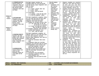 [19]
2.1 PERSEPSI ESTETIK
Membuat persepsi dan
menggunakan bahasa seni
visual yang ada padacorak
tidak terancang dengan
menggunakan teknik ikatan
dan celupan.
2.2 APLIKASI SENI
Mengaplikasi bahasa seni
visual dan media dalam
penghasilan corak tidak
terancang dengan
menggunakan teknik ikatan
dan celupan.
2.3 EKSPRESI KREATIF
Penzahiran idea melalui
pelbagai sumber, kajian, dan
teknologi dalam penghasilan
corak tidak terancang
dengan menggunakan teknik
ikatan dan celupan.
2.4 APRESIASI SENI
Apresiasi terhadap karya
sendiri dan rakan
berpandukan bahasa seni
visual, sejarah seni dan
budaya.
Murid dapat mengenal, memahami dan
menyatakan bahasa seni visual yang ada pada
corak tidak terancang dengan menggunakan teknik
ikatan dan celupan.
2.1.1Unsur Seni
2.1.1.1 Garisan – pancaran / tebal / nipis
2.1.1.2 Jalinan - tampak
2.1.1.3 Warna - primer dan sekunder
2.1.2 Prinsip Rekaan
2.1.2.1 Imbangan – simetri atau tidak simetri
2.1.2.2 Ritma dan pergerakan - garisan
Murid dapat mengaplikasikan pengetahuan bahasa
seni visual, media serta proses dan teknik dalam
penghasilan corak tidak terancang dengan
menggunakan teknik ikatan dan celupan.
2.2.1 Mengenal dan menyatakan jenis-jenis media
2.2.1.1 Alat - gelang getah, tali rafia, batu,
guli dan alatan lain yang sesuai
2.2.1.2 Bahan - kain kapas putih, pewarna
fabrik dan bahan lain yang sesuai.
2.2.2 Mengetahui penggunaan media serta proses
dan teknik dalam penghasilan karya.
2.2.2.1 Teknik - ikatan dan celupan
Murid dapat mengaplikasikan pengetahuan dan
kefahaman bahasa seni visual, media serta proses
dan teknik dalam penghasilan corak tidak
terancang dengan menggunakan teknik ikatan dan
celupan secara kreatif.
2.3.1 Memilih dan memanipulasi bahan secara
kreatif.
2.3.2 Menggunakan bahasa seni visual dalam
penghasilan karyacorak teknik ikatan dan celupan
2.3.3 Mengaplikasikan proses dan teknik yang
sesuai dalam penghasilan corak tidak
terancang teknik ikatan dan celupan
Murid dapat membuat apresiasi terhadap karya
sendiri dan rakan dengan menumpukan aspek
bahasa seni visual.
2.4.1 Mempamerkan karya yang dihasilkan.
2.4.2 Menceritakan pengalaman sendiri dalam
proses penghasilan karya.
2.4.3 Memberikan ulasan karya sendiri dan rakan
secara lisan
 Pada akhir pelajaran,
murid dapat :
 Menghasilkan corak
tidak terancang
menggunakan
teknik ikatan dan
celupan dengan
menekankan
bahasa seni visual.
 Menghasilkan corak
tidak terancang
dengan
mengaplikasikan
media serta proses
dan teknik secara
kreatif.
 Menggunakan
corak sebagai
hiasan pada
rekaan.
 Membuat apresiasi
terhadap karya
1. Mengenal, mengetahui dan memerihal
bahasa seni visual, media serta proses
dan teknik pada karya corak tidak
terancang teknik ikatan dan celupan di
samping mengamalkan nilai-nilai murni.
2. Mengetahui, memahami dan menjelaskan
bahasa seni visual, media serta proses
dan teknik pada karya corak tidak
terancang ooooteknik ikatan dan celupan
di samping mengamalkan nilai-nilai murni.
3. Mengaplikasikan pengetahuan dan
kefahaman bahasa seni visual, media
serta proses dan teknik dalam
penghasilan karya di samping
mengamalkan nilai-nilai murni.
4. Menzahirkan idea, pengetahuan dan
kefahaman bahasa seni visual, media
serta proses dan teknik dalam
penghasilan karya corak tidak terancang
teknik ikatan dan celupan yang betul dan
mengikut disiplin di samping
mengamalkan nilai-nilai murni.
5. Menzahirkan idea, pengetahuan dan
kefahaman bahasa seni visual, media
serta proses dan teknik dalam
penghasilan karya corak tidak terancang
teknik ikatan dan celupan yang betul dan
kreatif serta mengikut disiplin di samping
mengamalkan nilai-nilai murni.
6. Menzahirkan idea berpandukan
kemahiran bahasa seni visual, proses
dan teknik dalam penghasilan karya
corak teknik ikatan dan celupan yang
kreatif dan unik mengikut disiplin yang
betul dan boleh dicontohi serta boleh
membuat apresiasi terhadap hasil karya
sendiri dan rakan secara lisan dengan
menghubungkaitkan sejarah seni atau adi
guru atau tokoh seni atau warisan seni
negara di samping mengamalkan nilai-
nilai murni.
MINGGU 40
3/10-
9/10/16
MINGGU 41
10/10-
16/10/16
MODUL 4 : MENGENAL KRAF TRADISIONAL TEMA : ALAM SEMULA JADI ATAU OBJEK BUATAN MANUSIA
AKTIVITI : ALAT PERHIASAN DIRI TAJUK : CUCUK SANGGUL
 