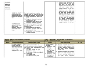 [7]
29/2-4/3/16
MINGGU 10
7/3-11/3/16
MINGGU 12
21/3-25/3/16
5. Menzahirkan idea, pengetahuan dan
kefahaman bahasa seni visual, media
serta proses dan teknik dalam
penghasilan karya catan yang betul dan
kreatif serta mengikut disiplin di
samping mengamalkan nilai-nilai murni.
6. Menzahirkan idea berpandukan
kemahiran bahasa seni visual, proses
dan teknik dalam penghasilan karya
catan yang kreatif dan unik mengikut
disiplin yang betul dan boleh dicontohi
serta boleh membuat apresiasi terhadap
hasil karya sendiri dan rakan secara
lisan dengan menghubungkaitkan
sejarah seni atau adi guru atau tokoh
seni atau warisan seni negara di
samping mengamalkan nilai-nilai murni.
1.3 EKSPRESI KREATIF
Penzahiran idea melalui
pelbagai sumber, kajian dan
teknologi dalam penghasilan
catan.
Murid dapat mengaplikasikan pengetahuan dan
kefahaman bahasa seni visual, media serta proses
dan teknik dalam penghasilan catan secara kreatif.
1.3.1 Memilih dan memanipulasi bahan secara
kreatif
1.3.2 Menggunakan bahasa seni visual dalam
penghasilan karya catan
1.3.3 Mengaplikasikan proses dan teknik yang
sesuai dalam penghasilan karya catan
1.4 APRESIASI SENI
Apresiasi terhadap karya
sendiri dan rakan
berpandukan bahasa seni
visual, sejarah seni dan
budaya.
Murid dapat membuat apresiasi terhadap karya
sendiri dan rakan dengan menumpukan aspek
bahasa seni visual.
1.4.1 Mempamerkan karya yang dihasilkan
1.4.2 Menceritakan pengalaman sendiri dalam
proses penghasilan karya
1.4.3 Menghargai dan menceritakan karya sendiri
dan rakan secara lisan
MODUL 2 : MEMBUAT CORAK DAN REKAAN (TERANCANG) TEMA : ALAM SEMULA JADI ATAU OBJEK BUATAN MANUSIA
AKTIVITI : KOLAJ TAJUK : HIASAN BALANG KUIH
MINGGU STANDARD KANDUNGAN STANDARD PEMBELAJARAN OBJEKTIF TAHAP PENGUASAAN CATATAN
2.1 PERSEPSI ESTETIK
Membuat persepsi dan
menggunakan bahasa seni
visual yang ada pada corak
terancang dengan
menggunakan teknik kolaj.
Murid dapat mengenal, memahami dan
menyatakan bahasa seni visual yang ada pada
corak terancang dengan menggunakan teknik kolaj.
2.1.1 Unsur Seni
2.1.1.1 Rupa - geometri atau organik
2.1.1.2 Jalinan - sentuh
2.1.1.3 Warna - primer @ sekunder @ tertier
2.1.2 Prinsip Rekaan
2.1.2.1 Harmoni - rupa
2.1.2.2 Kesatuan- susunan motif
 Pada akhir pelajaran,
murid dapat :
 Menghasilkan corak
terancang
menggunakan
teknik kolaj dengan
menekankan
bahasa seni visual.
 Menghasilkan corak
terancang dengan
mengaplikasikan
1. Mengenal, mengetahui dan memerihal
bahasa seni visual, media serta proses
dan teknik pada karya corak terancang
teknik kolaj di samping mengamalkan
nilai-nilai murni.
2. Mengetahui, memahami dan menjelaskan
bahasa seni visual, media serta proses
dan teknik pada karya corak terancang
teknik kolaj di samping mengamalkan
 
