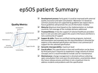 epSOS patient Summary
 Development process Fairly good. It could be improved with external
quality assurance and open consultation. Moreover it is based on
common practice but not supported by guideline (we expect that in
future guidelines will promote the use of information models)
 Maturity Maximum level based on the implementation on multiple
countries, full coverage of the multiple domains addressed
 Trustworthiness: It has the support of national healthcare providers
but it is not sure who will support this asset in the future and there is
not a community of support
 Support & skills: There are certified training programs, technical
documentation and examples but this documentation is directed for
experts in the selected specification and there is not commercial IT
support for the selected specification
 Semantic interoperability: maximum level
 Cost & effort: This specification is free and certification can be done
by third party but it requires to implement a large volume of clinical
concepts and it is recommended to include cost for maintainance
 Maintainance: change management is directed without collecting
open consultation from end users for priorisation, uncertainties about
the future release process and there is not a maximum time to
address incidents and problems with the specification
 