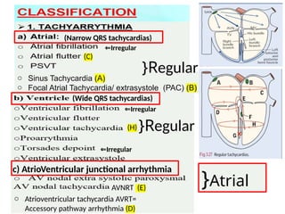 Electrophysiological study for medical students part 1.pptx