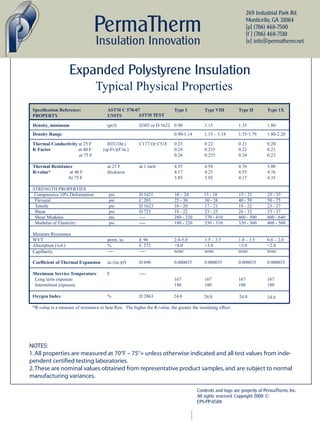 269 Industrial Park Rd.

                                  PermaTherm                                                                         Monticello, GA 31064
                                                                                                                     {p} (706) 468-7500
                                                                                                                     {f } (706) 468-7510
                                   Insulation Innovation                                                             {e} info@permatherm.net




                    Expanded Polystyrene Insulation
                                  Typical Physical Properties
 Speciﬁcation Reference:                 ASTM C 578-07                       Type I          Type VIII         Type II       Type 1X
 PROPERTY                                UNITS       ASTM TEST

 Density, minimum                        (pcf)            D303 or D 1622 0.90                1.15              1.35          1.80
 Density Range                                                               0.90-1.14       1.15 – 1.34       1.35-1.79     1.80-2.20

 Thermal Conductivity at 25 F            BTU/(hr.)        C177 Or C518       0.23            0.22              0.21          0.20
 K Factor             at 40 F          (sp.Ft.)(F/in.)                       0.24            0.235             0.22          0.21
                      at 75 F                                                0.26            0.255             0.24          0.23

 Thermal Resistance                      at 25 F          at 1 inch          4.35            4.54              4.76          5.00
 R-value*         at 40 F                thickness                           4.17            4.25              4.55          4.76
                 At 75 F                                                     3.85            3.92              4.17          4.35

 STRENGTH PROPERTIES
  Compressive 10% Deformation             psi             D 1621             10 – 24         13 - 18           15 - 21       25 - 33
  Flexural                                psi             C 203              25 - 30         30 - 38           40 - 50       50 - 75
  Tensile                                 psi             D 1623             16 - 20         17 - 21           18 - 22       23 - 27
  Shear                                   psi             D 723              18 - 22         23 - 25           26 - 32       33 - 37
  Shear Modulus                           psi             ----               280 - 320       370 - 410         460 - 500     600 - 640
  Modulus of Elasticity                   psi             ----               180 - 220       250 - 310         320 - 360     460 - 500

 Moisture Resistance
 WVT                                     perm. in.        E 96               2.0-5.0         1.5 – 3.5         1.0 – 3.5     0.6 – 2.0
 Absorption (vol.)                       %                C 272              <4.0            <3.0              <3.0          <2.0
 Capillarity                             ----             ----               none            none              none          none

 Coefﬁcient of Thermal Expansion         in./(in.)(f)     D 696              0.000035        0.000035          0.000035      0.000035

 Maximum Service Temperature             F                ----
  Long term exposure                                                         167             167               167           167
  Intermittent exposure                                                      180             180               180           180

 Oxygen Index                            %                D 2863             24.0            24.0              24.0          24.0

 *R-value is a measure of resistance to heat ﬂow. The higher the R-value, the greater the insulating effect.




NOTES:
1. All properties are measured at 70°F – 75°+ unless otherwise indicated and all test values from inde-
pendent certified testing laboratories.
2. These are nominal values obtained from representative product samples, and are subject to normal
manufacturing variances.

                                                                                         Contents and logo are property of PermaTherm, Inc.
                                                                                         All rights reserved. Copyright 2008 ©
                                                                                         EPS-PP-0508
 