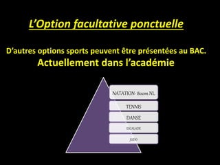 L’Option facultative ponctuelle
D’autres options sports peuvent être présentées au BAC.
Actuellement dans l’académie
NATATION- 800m NL
TENNIS
DANSE
ESCALADE
JUDO
 