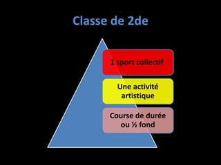 Classe de 2de
1 sport collectif,
Une activité
artistique
Course de durée
ou ½ fond
 