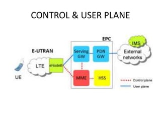 EPS presentation | PPTX