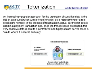 Amity Business School
An increasingly popular approach for the protection of sensitive data is the
use of data substitution with a token (or alias) as a replacement for a real
credit card number. In the process of tokenization, actual cardholder data is
used in a payment transaction and, once the transaction is authorized, this
very sensitive data is sent to a centralized and highly secure server called a
“vault” where it is stored securely.
Tokenization
 