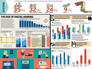 Amity Business School
45
 