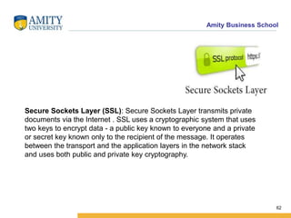Amity Business School
62
Secure Sockets Layer (SSL): Secure Sockets Layer transmits private
documents via the Internet . SSL uses a cryptographic system that uses
two keys to encrypt data - a public key known to everyone and a private
or secret key known only to the recipient of the message. It operates
between the transport and the application layers in the network stack
and uses both public and private key cryptography.
 