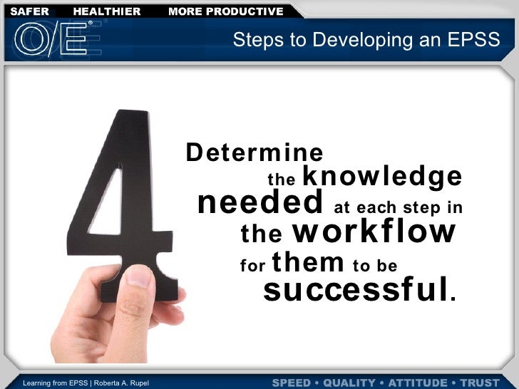 Fingertip Knowledge Electronic Performance Support Systems