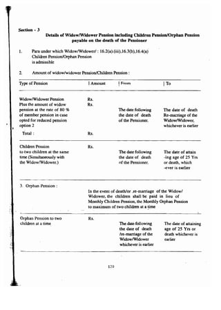 Section - 3 
Details of WidowlWidower Pension including Children Pension/Orphan Pension 
payable on the death of the Pensioner 
1. Para under which WidowlWidower/ : 16.2(a).(iii),16.3(b),16.4(a) 
Children Pension/Orphan Pension 
is admissible 
2. Amount of widow/widower Pension/Children Pension: 
Type of Pension I Amount I.From I To 
Widow/Widower Pension Rs. 
Plus the amount of widow Rs. 
pension at the rate of 80 % The date following The date of death 
of member pension in case the date of death Re-marriage of the 
opted for reduced pension of the Pensioner. WidowlWidower, 
option 2 whichever is earlier 
Total: Rs. 
Children Pension Rs. 
to two children at the same The date following The date of attain 
time (Simultaneously with the date of death -ing age of 25 Yrs 
the WidowlWidower.) of the Pensioner. or death, which 
-ever is earlier 
3. Orphan Pension: 
In the event of death/or .re-marriage of the Widowl 
Widower, the children shall be paid in lieu of 
Monthly Children Pension, the Monthly Orphan Pension 
to maximum of two children at a time 
Rs. 
" 
Orphan Pension to two 
children at a time The date following 
the date of death 
Ire-marriage of the 
WidowlWidower 
whichever is earlier 
The date of attaining 
age of 25 Yrs or 
death whichever is 
earlier 
120 
 