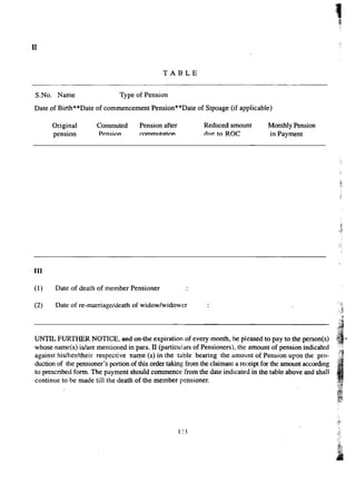 II 
TABLE 
S.No. Name Type of Pension 
Date of Birth**Date of commencement Pension**Date of Stpoage (if applicable) 
Original 
pension 
Commuted 
Pension 
Pension after 
commutation 
Reduced amount 
due to ROC 
Monthly Pension 
in Payment 
III 
(1) Date of death of member Pensioner 
(2) Date of re-marriage/death of widow/widower 
UNTIL FURTHER NOTIC-E,andon-theexpiration of every month, be p-leased to pay to the person(s) 
whose name(s) is/are mentioned in para. II (particulars of Pensioners), the amount of pension indicated 
against his/her/their respective natpe (s) in the table bearing the amount of Pension upon the pro-duction 
of the pensioner's portion of this order taking from the claimant a receipt for the amount according 
to prescribed form. The payment should commence from the date indicated in the table above and shall 
continue to be made till the death of the member pensioner. 
123 
 