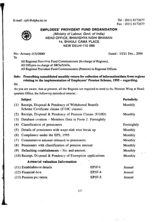 Tel: (011) 6172677 
Fax: (011) 6172677 
E-mail: cpfc@alpha.nic.in 
EMPLOEES' PROVIDENT FUND ORGANISATION 
(Ministry of Labour, Govt. of India) 
HEAD OFFICE, BHAVISHYA NIDHI BHAWAN 
14, BHIKAJI CAMA PLACE 
NEW DELHI-110 066 
No.: Actuary-l(3)/20001 
To 
Dated: 13121 Dec., 2000 
All Regional Provident Fund Commissioners (In-charge of Regions), 
All Officers-in-charge of SROs/SAOs, . 
All Regional Provident Fund Commissioners (pension) in Regional Offices. 
Sub:- Prescribing consolidated monthly return for collection of information/data from regions 
relating to the implementation of Employees' Pension Scheme, 1995 - regarding. 
Sir, 
As you are aware, that at present, all the Regions are required to send to the Pension Wing at Head-quarters 
Office, the following periodical returns: - 
Subject 
(1) Receipt, Disposal & Pendency of Withdrawal Benefit 
Scheme Certificate claims (F/IOC claims) 
(2) Receipt, Disposal & Pendency of Pension Claims (FIlOD) 
(3) Database creation - Members Data in Form 2 Fortnightly 
(4) Classification of pensioners 
(5) Details of pensioners with wage-slab wise break up 
(6) Compliance under the EPS, 1995 
(7) Commutation amount released to pensioners 
(8) Pensioners with classification of pension amount 
(9) Defaulting establishments > No. and amount. 
(10) Receipt, Disposal & Pendency of Exemption applications 
Actuarial valuation Information 
(11) Establishment details 
(12) Financial data 
(13) Pension payments 
EPSF-I 
EPSF-4 
EPSF-5 
127 
Periodicity 
Monthly 
Monthly 
Fortnightly 
Monthly 
Monthly 
Monthly 
Monthly 
Monthly 
Monthly 
Annual 
Annual 
Annual 
 