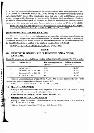 is 1943, they are now estopped from saying that the said information is wrong and that their year of birth 
is 1941, even if the year of birth shown in Ex.R 1 to R3 is wrong. So much so the action of the opposite 
parties fixing the P.P. Pension of the complainants taking their year of birth as 1943 cannot be termed 
as either improper or illegal as sought to characterized by the counsel for the complainants. This being 
the position, we have no other option but to dismiss this complainr. The complaint is therefore dismissed 
but however without any order as to costs. Pronounced in open court this the 19th day of May, 2000." 
[Order dated 18/19 May. 2000 of the Consumer Dispute Redressal Forum. Kozikode in O.P. No.70/2000 - 
circulated vide CPFC's circular No.Pensionl3/8/0rissal97IPt. dated 2pl Aueust. 2000) 
PROOF OF DATE OF BIRTH NOT AVAILABLE 
!'l0!"!!,<l11;" th~ ':'~1J:.,:,,:,!"!J:.~!'is supposed to provide age particulars while at the time of joining the 
scheme. Form-2 also provides the date of birth column for member, which is likely to generate the 
information. However, in the absence of above, the date of birth recorded in the service record maintained 
by the establishment and as certified by the employer concerned may be followed. 
[C.P.F.C.'s circular No:Pensionl2(4)/Clarificationl96, dated 23rdMay, 1996.] 
PARA 32 
(1) RELIEF TO THE BENEFICIARIES OF THE CEASED FAMILY PENSION 
SCHEME. 1971 
Central Government has allowed additional relief to the beneficiaries of the ceased FPS, 1971 as under: 
S.No. Date of death Per month percentage Subject to minimum 
of increase increase of 
1. Before 1.4.92 15% Rs.75/- 
2. Between 1.4.92 to 31.3.93 12% Rs.60/- 
3. Between 1.4.93 to 31.3.94 9% Rs.45/- 
4. 1.4.94 to 31.3.95 6% Rs.30/- 
The relief sanctioned above is effective from I" April, 1995 and shall be admissible only for the 
cases settled under the ceased Farni ly Pension Scheme, 1971. 
[C.P.F.C.'s circular No:FP/15(4)n7/ActvaIJ95, dated 281h August, 1997.] 
RELIEF TO PENSIONERS 
Ministry of Labour-has allowed 4% relief on pension in payment as on 15.11.1996 to existing 
pensioners, widow pensioners and orphan pensioners. '" 
[C.P.F.C.'s circular No:Actuary/18(1)/96NoI.II, dated 3rdDecember, 1997.] 
ADDITIONAL RELIEF TO PENSIONERS 
Ministry of Labour has allowed 5.5% additional relief on the original pension to all pensioners as 
on 31.3.1998 w.e.f. 1..4.1998. 
[C.P.F.C.'s circular No:PensionlI8(2)/97Nol.I, dated 12th January, 2000.] 
49 
 