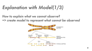 Scientific Realism Example Eps scientific realism | PDF