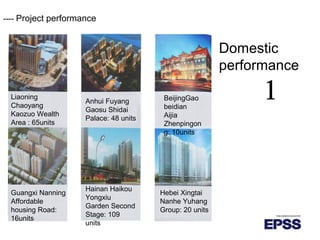 ---- Project performance
Domestic
performance
1Liaoning
Chaoyang
Kaozuo Wealth
Area : 65units
Anhui Fuyang
Gaosu Shidai
Palace: 48 units
BeijingGao
beidian
Aijia
Zhenpingon
g: 10units
Guangxi Nanning
Affordable
housing Road:
16units
Hainan Haikou
Yongxiu
Garden Second
Stage: 109
units
Hebei Xingtai
Nanhe Yuhang
Group: 20 units
 