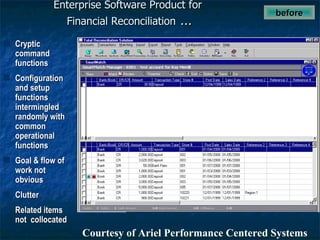 Enterprise Software Product for  Financial Reconciliation  … Cryptic command functions Configuration and setup functions intermingled randomly with common operational functions Goal & flow of work not obvious Clutter Related items not  collocated before  Courtesy of Ariel Performance Centered Systems 