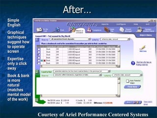 After… Simple English Graphical techniques suggest how to operate screen Expertise only a click away Book & bank is more natural (matches mental model of the work) Courtesy of Ariel Performance Centered Systems 