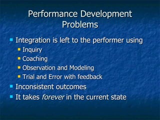Performance Development Problems Integration is left to the performer using Inquiry Coaching Observation and Modeling Trial and Error with feedback Inconsistent outcomes It takes  forever   in the current state 