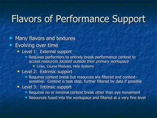 Flavors of Performance Support Many flavors and textures Evolving over time Level 1:  External support Requires performers to entirely break performance context to access resources  located outside their primary workspace Links, Course Modules, Help Systems Level 2:  Extrinsic support Requires context break but resources are filtered and context-sensitive.  Context is task step, further filtered by data if possible Level 3:  Intrinsic support Requires no or minimal context break other than eye movement Resources fused into the workspace and filtered at a very fine level 