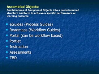 eGuides (Process Guides) Roadmaps (Workflow Guides) Portal (can be workflow based) Portlet Instruction Assessments TBD Assembled Objects:   Combinations of Component Objects into a predetermined structure and form to achieve a specific performance or learning outcome. 