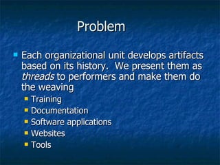 Problem Each organizational unit develops artifacts based on its history.  We present them as  threads  to performers and make them do the weaving Training Documentation Software applications Websites Tools 