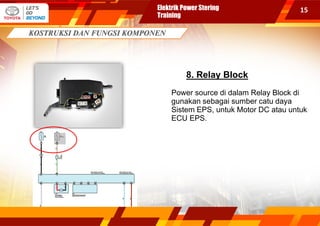 15
8. Relay Block
Power source di dalam Relay Block di
gunakan sebagai sumber catu daya
Sistem EPS, untuk Motor DC atau untuk
ECU EPS.
Elektrik Power Stering
Training
 
