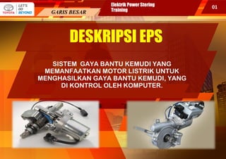 01
Hanya untuk penggunaan internal
AGENDA M
ADVANCED AUDIO SYSTEM WITH MIRRORING FOR
ANDROID & IPHONE
2
4.2 TFT MID WITH INTERACTIVE FUEL CONSUPTION
INFORMATION, WELCOME ANIMATION & BIRTHDAY REMINDER
3
SAFETY TEMPORARY TIRE
5
POWER SLIDING DOOR WITH EASY CLOSER
1
3rd ROW DIVE-IN SEAT ARRANGEMENT
4
DESKRIPSI EPS
GARIS BESAR
SISTEM GAYA BANTU KEMUDI YANG
MEMANFAATKAN MOTOR LISTRIK UNTUK
MENGHASILKAN GAYA BANTU KEMUDI, YANG
DI KONTROL OLEH KOMPUTER.
Elektrik Power Stering
Training
 