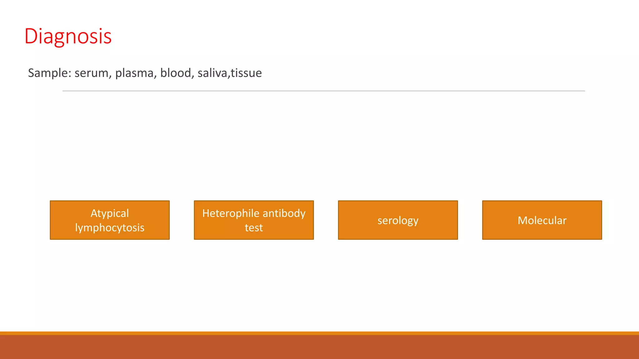 Sample: serum, plasma, blood, saliva,tissue
Diagnosis
Atypical
lymphocytosis
serology
Heterophile antibody
test
Molecular
 
