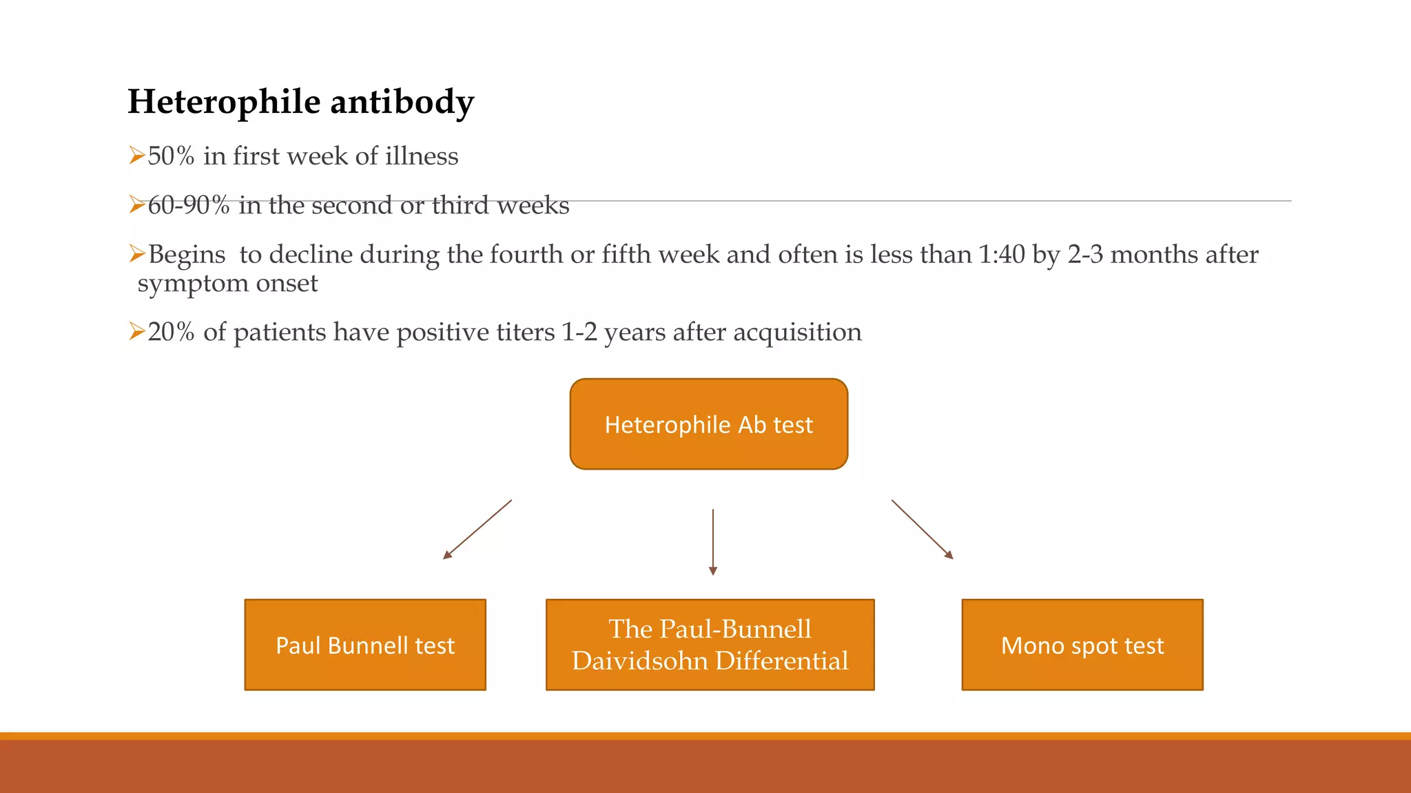 Heterophile antibody
50% in first week of illness
60-90% in the second or third weeks
Begins to decline during the fourth or fifth week and often is less than 1:40 by 2-3 months after
symptom onset
20% of patients have positive titers 1-2 years after acquisition
Heterophile Ab test
Paul Bunnell test Mono spot test
The Paul-Bunnell
Daividsohn Differential
 