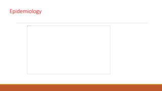 Epidemiology
 