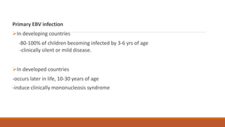 Primary EBV infection
In developing countries
-80-100% of children becoming infected by 3-6 yrs of age
-clinically silent or mild disease.
In developed countries
-occurs later in life, 10-30 years of age
-induce clinically mononucleosis syndrome
 