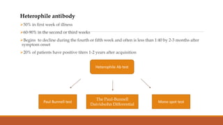 Heterophile antibody
50% in first week of illness
60-90% in the second or third weeks
Begins to decline during the fourth or fifth week and often is less than 1:40 by 2-3 months after
symptom onset
20% of patients have positive titers 1-2 years after acquisition
Heterophile Ab test
Paul Bunnell test Mono spot test
The Paul-Bunnell
Daividsohn Differential
 