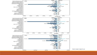 Roth GA, Abate D, Abate KH, et al
 