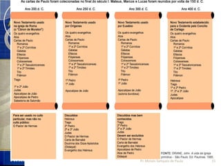 21Pr. Moisés Sampaio de Paula
 