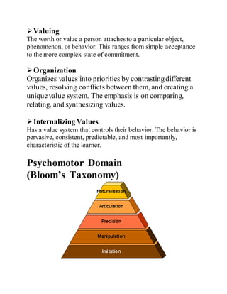 Valuing
The worth or value a person attaches to a particular object,
phenomenon, or behavior. This ranges from simple acceptance
to the more complex state of commitment.
Organization
Organizes values into priorities by contrastingdifferent
values, resolving conflicts between them, and creating a
uniquevalue system. The emphasis is on comparing,
relating, and synthesizing values.
Internalizing Values
Has a value system that controls their behavior. The behavior is
pervasive, consistent, predictable, and most importantly,
characteristic of the learner.
Psychomotor Domain
(Bloom’s Taxonomy)
 