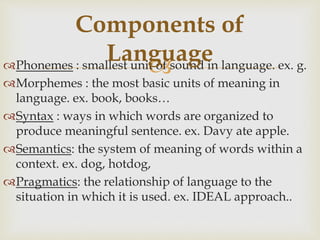 Phonemes : smallest unit of sound in language. ex. g.
Morphemes : the most basic units of meaning in
language. ex. book, books…
Syntax : ways in which words are organized to
produce meaningful sentence. ex. Davy ate apple.
Semantics: the system of meaning of words within a
context. ex. dog, hotdog,
Pragmatics: the relationship of language to the
situation in which it is used. ex. IDEAL approach..
Components of
Language
 