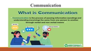 communication in Psychology | PPT