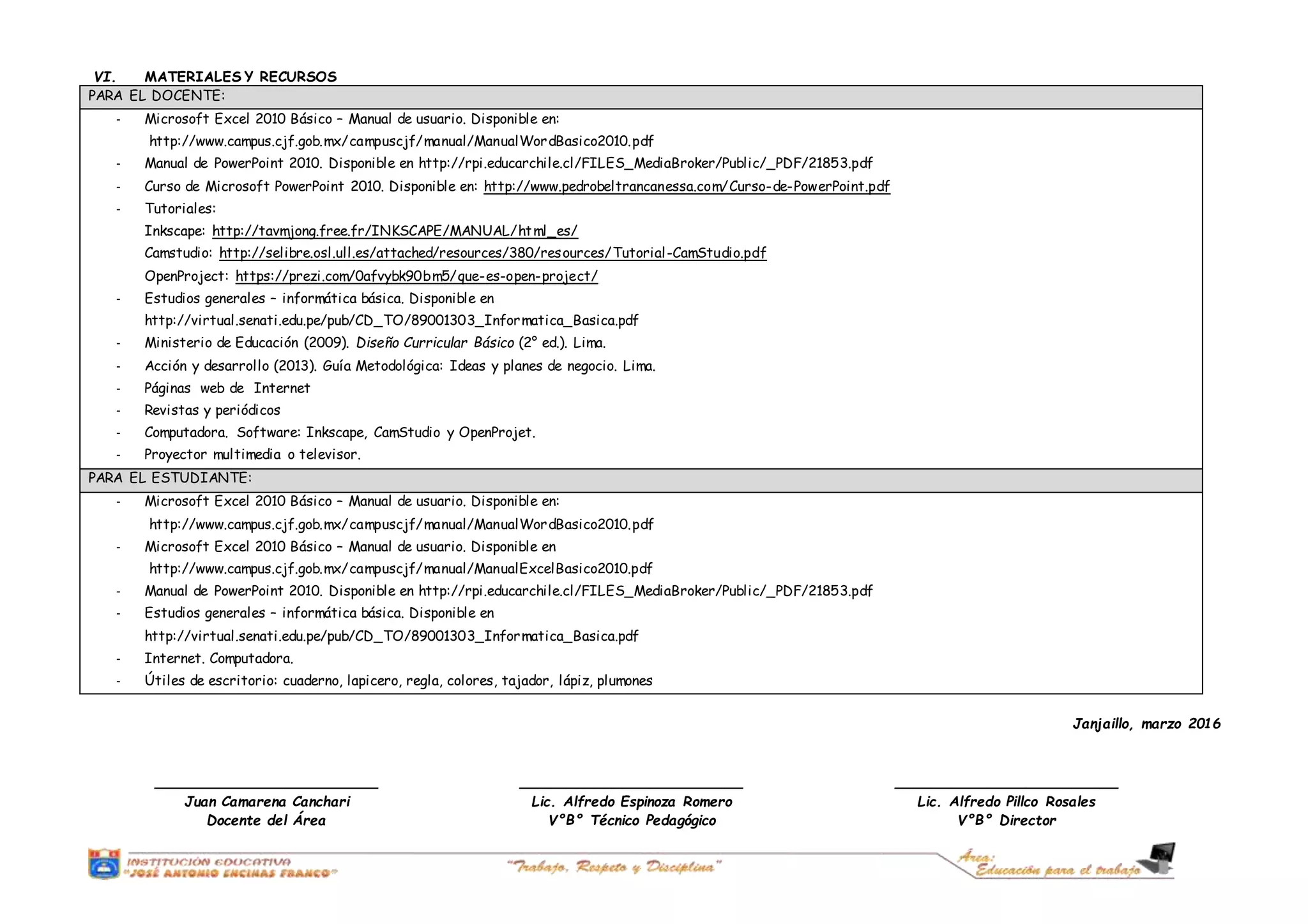 VI. MATERIALES Y RECURSOS
PARA EL DOCENTE:
- Microsoft Excel 2010 Básico – Manual de usuario. Disponible en:
http://www.campus.cjf.gob.mx/campuscjf/manual/ManualWordBasico2010.pdf
- Manual de PowerPoint 2010. Disponible en http://rpi.educarchile.cl/FILES_MediaBroker/Public/_PDF/21853.pdf
- Curso de Microsoft PowerPoint 2010. Disponible en: http://www.pedrobeltrancanessa.com/Curso-de-PowerPoint.pdf
- Tutoriales:
Inkscape: http://tavmjong.free.fr/INKSCAPE/MANUAL/html_es/
Camstudio: http://selibre.osl.ull.es/attached/resources/380/resources/Tutorial-CamStudio.pdf
OpenProject: https://prezi.com/0afvybk90bm5/que-es-open-project/
- Estudios generales – informática básica. Disponible en
http://virtual.senati.edu.pe/pub/CD_TO/89001303_Informatica_Basica.pdf
- Ministerio de Educación (2009). Diseño Curricular Básico (2° ed.). Lima.
- Acción y desarrollo (2013). Guía Metodológica: Ideas y planes de negocio. Lima.
- Páginas web de Internet
- Revistas y periódicos
- Computadora. Software: Inkscape, CamStudio y OpenProjet.
- Proyector multimedia o televisor.
PARA EL ESTUDIANTE:
- Microsoft Excel 2010 Básico – Manual de usuario. Disponible en:
http://www.campus.cjf.gob.mx/campuscjf/manual/ManualWordBasico2010.pdf
- Microsoft Excel 2010 Básico – Manual de usuario. Disponible en
http://www.campus.cjf.gob.mx/campuscjf/manual/ManualExcelBasico2010.pdf
- Manual de PowerPoint 2010. Disponible en http://rpi.educarchile.cl/FILES_MediaBroker/Public/_PDF/21853.pdf
- Estudios generales – informática básica. Disponible en
http://virtual.senati.edu.pe/pub/CD_TO/89001303_Informatica_Basica.pdf
- Internet. Computadora.
- Útiles de escritorio: cuaderno, lapicero, regla, colores, tajador, lápiz, plumones
Janjaillo, marzo 2016
________________________
Juan Camarena Canchari
Docente del Área
________________________
Lic. Alfredo Espinoza Romero
V°B° Técnico Pedagógico
________________________
Lic. Alfredo Pillco Rosales
V°B° Director
 