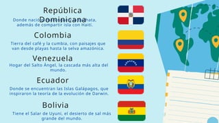 Donde nació el merengue y la bachata,
además de compartir isla con Haití.
República
Dominicana
Tierra del café y la cumbia, con paisajes que
van desde playas hasta la selva amazónica.
Colombia
Hogar del Salto Ángel, la cascada más alta del
mundo.
Venezuela
Donde se encuentran las Islas Galápagos, que
inspiraron la teoría de la evolución de Darwin.
Ecuador
Tiene el Salar de Uyuni, el desierto de sal más
grande del mundo.
Bolivia
 