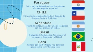 Único país de Sudamérica con dos idiomas
oficiales: español y guaraní.
Paraguay
SU territorio se extiende desde el desierto de
Atacama hasta la Antártida.
CHILE
Tierra del tango, el asado y uno de los países
con más premios en fútbol.
Argentina
El gigante de Sudamérica, famoso por el
carnaval, el Amazonas y el fútbol.
Brasil
Famoso por Machu Picchu y su deliciosa
gastronomía con influencia inca.
Perú
 