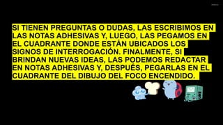 SI TIENEN PREGUNTAS O DUDAS, LAS ESCRIBIMOS EN
LAS NOTAS ADHESIVAS Y, LUEGO, LAS PEGAMOS EN
EL CUADRANTE DONDE ESTÁN UBICADOS LOS
SIGNOS DE INTERROGACIÓN. FINALMENTE, SI
BRINDAN NUEVAS IDEAS, LAS PODEMOS REDACTAR
EN NOTAS ADHESIVAS Y, DESPUÉS, PEGARLAS EN EL
CUADRANTE DEL DIBUJO DEL FOCO ENCENDIDO.
 