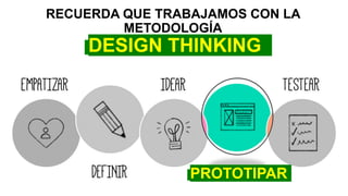RECUERDA QUE TRABAJAMOS CON LA
METODOLOGÍA
DESIGN THINKING
PROTOTIPAR
 