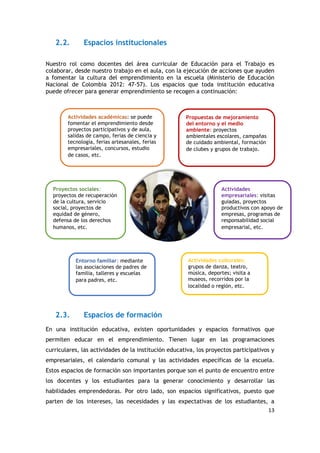 13
2.2. Espacios institucionales
Nuestro rol como docentes del área curricular de Educación para el Trabajo es
colaborar, desde nuestro trabajo en el aula, con la ejecución de acciones que ayuden
a fomentar la cultura del emprendimiento en la escuela (Ministerio de Educación
Nacional de Colombia 2012: 47-57). Los espacios que toda institución educativa
puede ofrecer para generar emprendimiento se recogen a continuación:
2.3. Espacios de formación
En una institución educativa, existen oportunidades y espacios formativos que
permiten educar en el emprendimiento. Tienen lugar en las programaciones
curriculares, las actividades de la institución educativa, los proyectos participativos y
empresariales, el calendario comunal y las actividades específicas de la escuela.
Estos espacios de formación son importantes porque son el punto de encuentro entre
los docentes y los estudiantes para la generar conocimiento y desarrollar las
habilidades emprendedoras. Por otro lado, son espacios significativos, puesto que
parten de los intereses, las necesidades y las expectativas de los estudiantes, a
Actividades académicas: se puede
fomentar el emprendimiento desde
proyectos participativos y de aula,
salidas de campo, ferias de ciencia y
tecnología, ferias artesanales, ferias
empresariales, concursos, estudio
de casos, etc.
Propuestas de mejoramiento
del entorno y el medio
ambiente: proyectos
ambientales escolares, campañas
de cuidado ambiental, formación
de clubes y grupos de trabajo.
Proyectos sociales:
proyectos de recuperación
de la cultura, servicio
social, proyectos de
equidad de género,
defensa de los derechos
humanos, etc.
Actividades
empresariales: visitas
guiadas, proyectos
productivos con apoyo de
empresas, programas de
responsabilidad social
empresarial, etc.
Entorno familiar: mediante
las asociaciones de padres de
familia, talleres y escuelas
para padres, etc.
Actividades culturales:
grupos de danza, teatro,
música, deportes; visita a
museos, recorridos por la
localidad o región, etc.
 