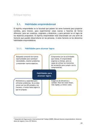 19
Enfoque teórico
3.1. Habilidades emprendedoras4
El espíritu emprendedor es la facultad que poseen los seres humanos para propiciar
cambios, para innovar, para experimentar cosas nuevas o hacerlas de forma
diferente, para ser creativos, originales y dinámicos, y para persistir en el logro de
los objetivos propuestos. El espíritu emprendedor está relacionado con una serie de
factores que pueden desarrollarse en las personas. A estos factores se les denomina
habilidades emprendedoras.
3.1.1. Habilidades para alcanzar logros
4
Adaptado de Organización Internacional del Trabajo (2009). Manual Jóvenes emprendedores. Generan
ideas de negocio. Lima: OIT-Mintra
Exigencia de eficiencia y
calidad. Hace las cosas mejor,
más rápido y a menor costo.
Persistencia y capacidad para
enfrentar problemas. No se deja
vencer por las dificultades y los
fracasos, e insiste hasta lograr lo
que se propuso.
Compromiso con las actividades
que realiza. El emprendedor
organiza su tiempo, pero es
capaz de utilizar los momentos
de recreación para cumplir con lo
comprometido.
Búsqueda constante de nuevas
oportunidades para satisfacer
necesidades, resolver problemas
y emprender nuevos aspectos.
Habilidades para
alcanzar logros
 