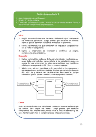23
Sesión de aprendizaje 3
1. Área: Educación para el Trabajo.
2. Grado: 5. o
de Secundaria.
3. Capacidad: reflexionar sobre las características personales en relación con el
desarrollo de competencias emprendedoras.
Inicio
1. Propón a tus estudiantes que de manera individual hagan una lista de
sus fortalezas personales. Luego pídeles que encierren en círculos
aquellas que les permiten realizar las metas que se proponen.
2. Solicita voluntarios para que compartan sus respuestas y expectativas
con el resto de compañeros.
3. Explica la importancia de reconocer e identificar las propias
competencias emprendedoras.
Desarrollo
1. Explica y ejemplifica cada una de las características y habilidades que
posee todo emprendedor. Luego solicita a tus estudiantes que,, en
grupos de tres, mencionen las cinco características que consideren
más importantes para describir cómo es un emprendedor.
2. Solicita que cada uno identifique qué características de estas posee y
que evidencien un perfil emprendedor. Explica que deben dibujarse en
una hoja A4 y señalar las características explicando el porqué
consideran que las poseen. Pueden utilizar el siguiente formato:
Cierre
Indica a tus estudiantes que identifiquen cuáles son las características que
los limitan para lograr sus metas. Luego pídeles que redacten
compromisos para mejorar esos puntos hacia el final de semestre y del
año. Monitorea con ellos el cumplimiento de estos compromisos.
Silueta
Características Características
 